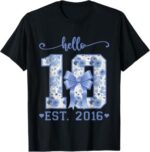 10 Est 2016